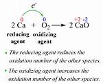 Reducing Agent vs Oxidizing Agent