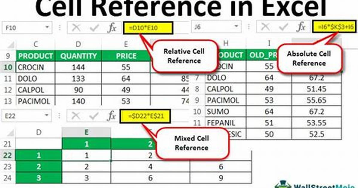Reference a Cell Using Formula?