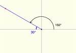 Reference Angle for 150