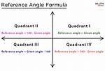 Reference Angle Formula