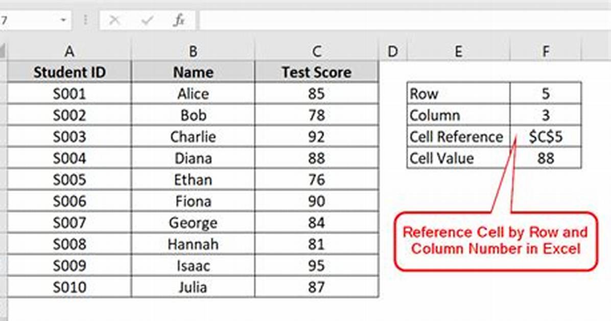 Reference Cell Value and Its Format