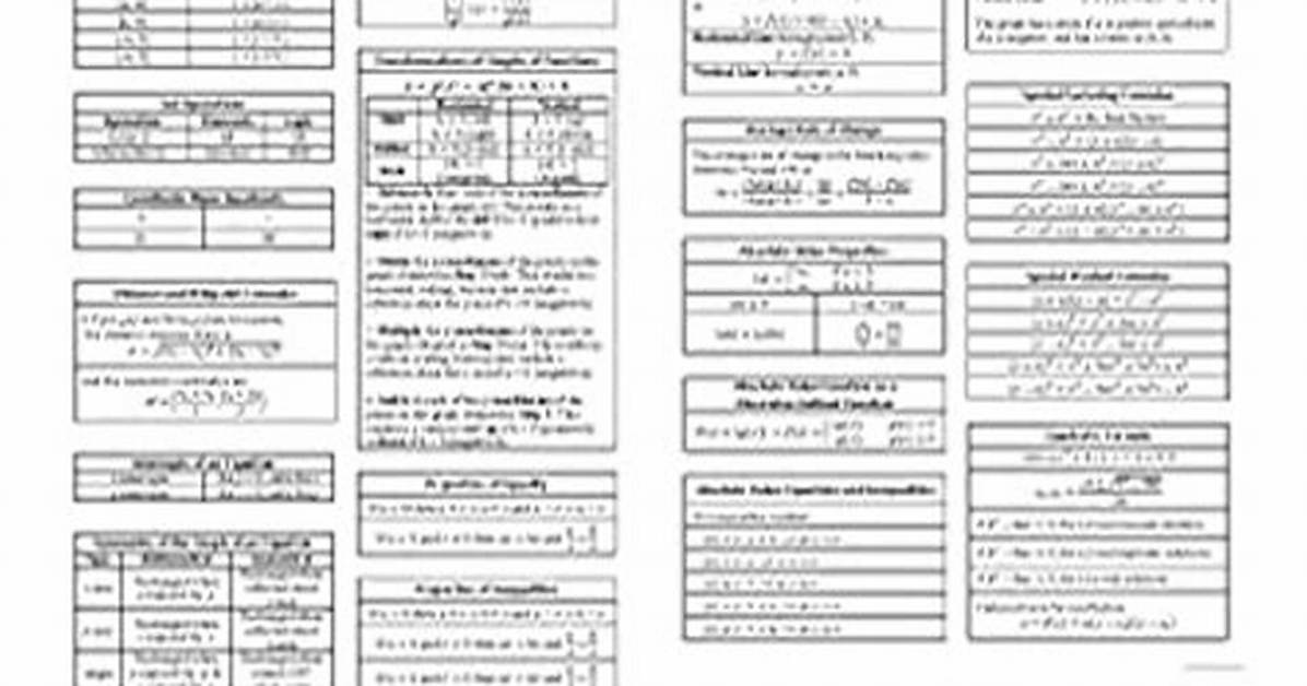 Reference for Operator Algebra