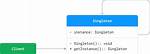 Reference to Qml Singleton Class Instance?