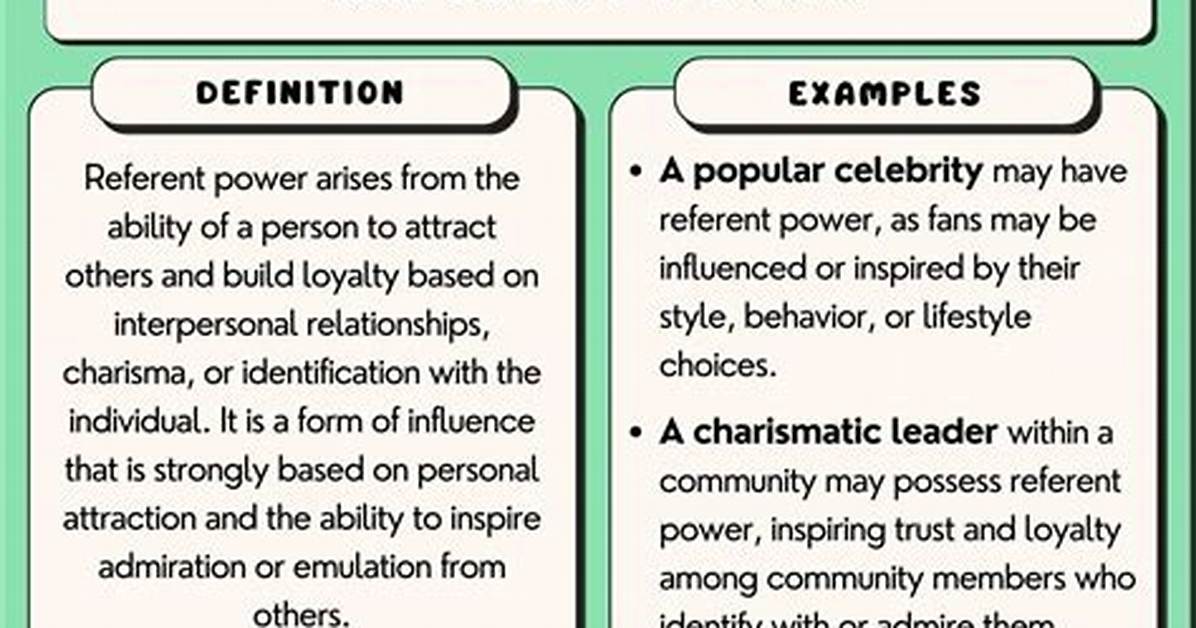 Referent Power Definition