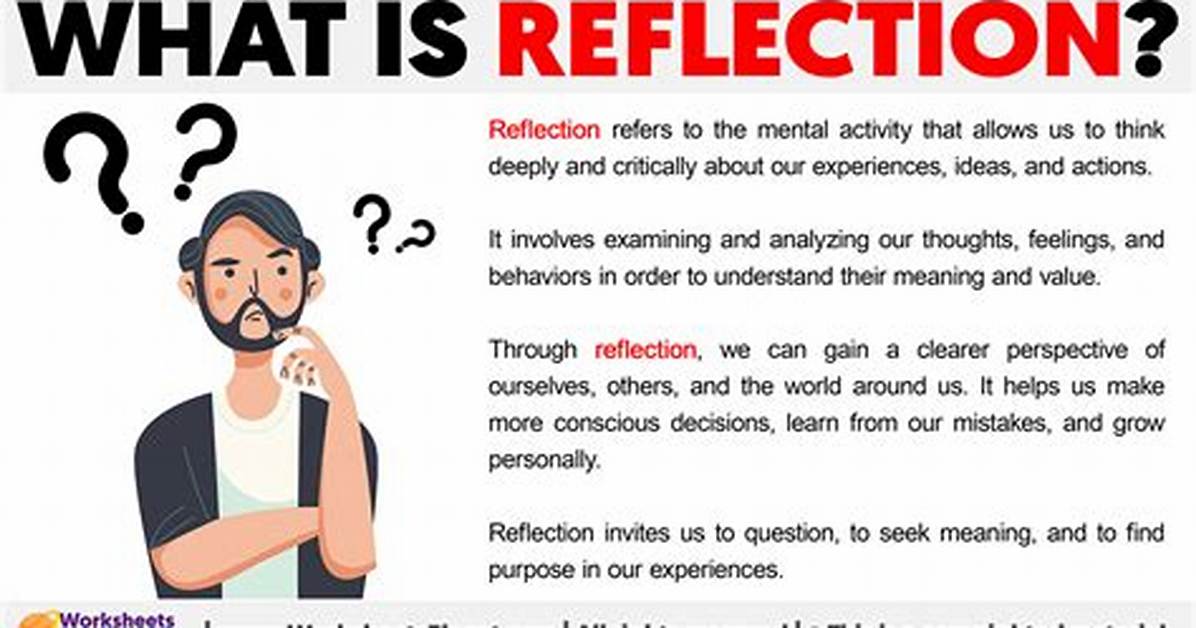 Reflection Meaning