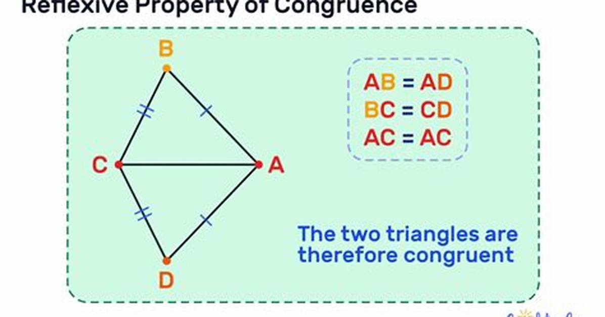 Reflexive Property Geometry