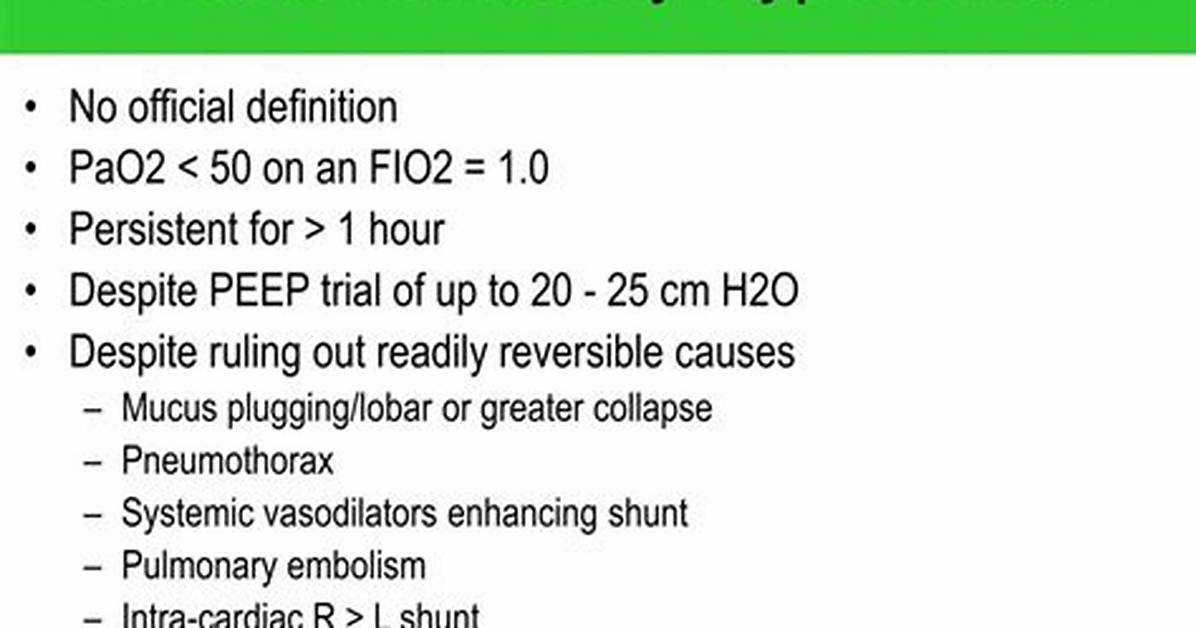 Refractory Hypoxemia Definition
