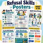 Refusal Skills