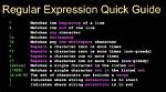 Regex Explanation ^. *$ [Duplicate]