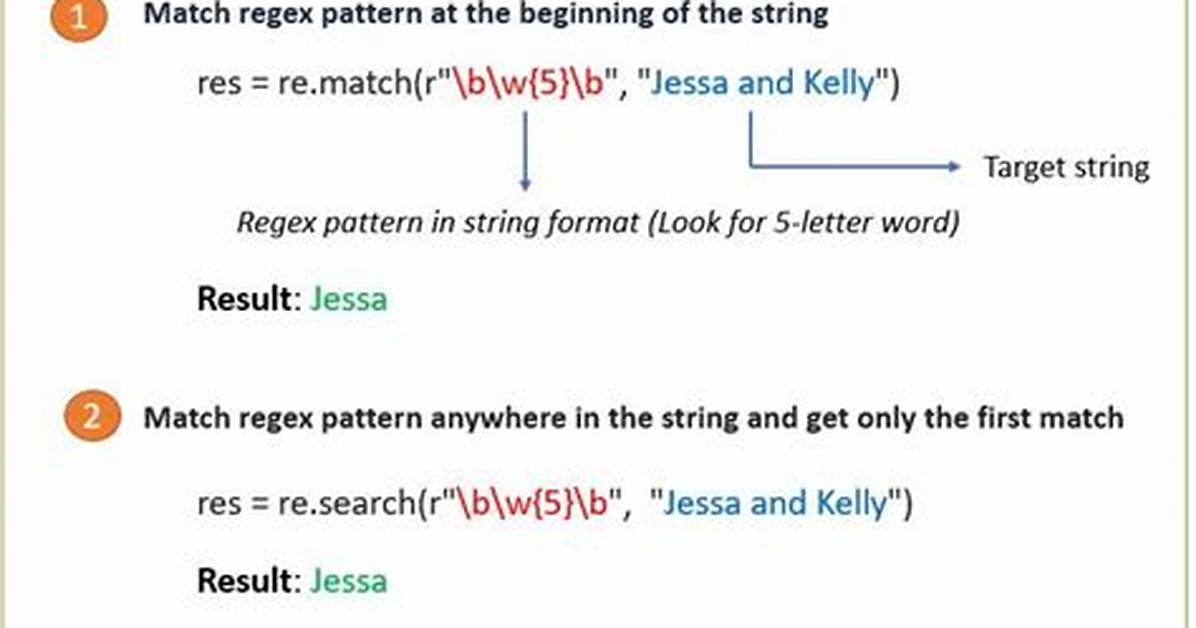 Regex, Match a Substring Within a String