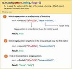 Regex, Match a Substring Within a String