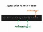 Regexp in Typescript