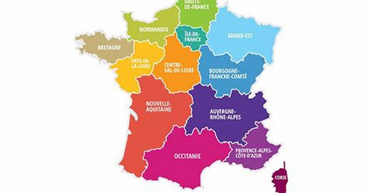 Regions