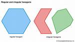 Regular and Irregular Points