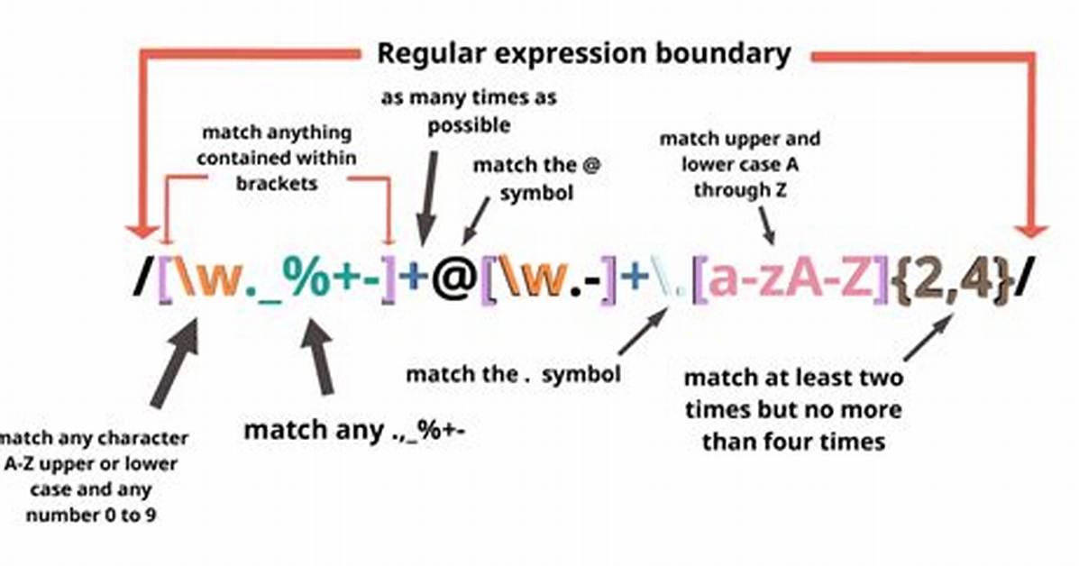 Regular Expression to Get a String Between Parentheses in Javascript