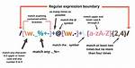 Regular Expression to Get a String Between Parentheses in Javascript