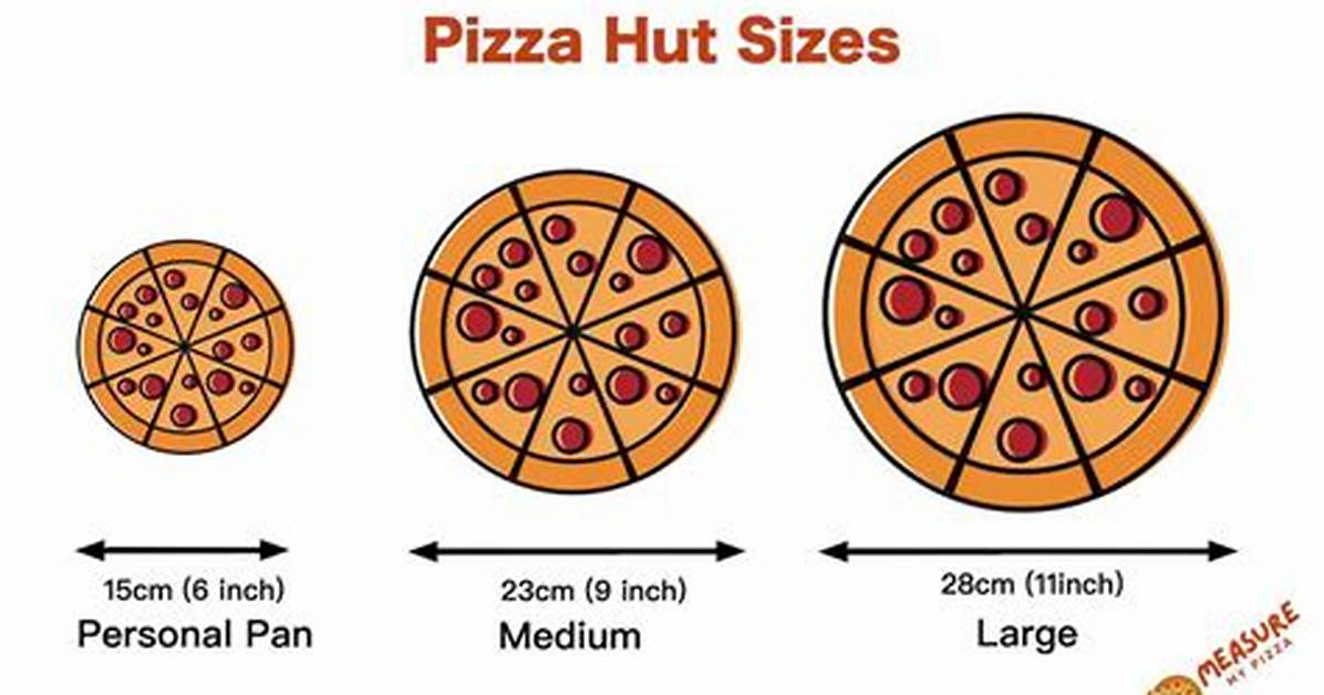 Regular Pizza Size