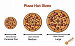 Regular Pizza Size