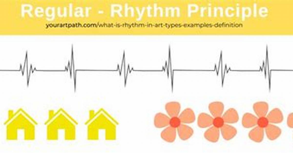Regular Rhythm