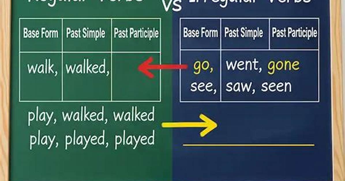 Regular vs Irregular Verbs