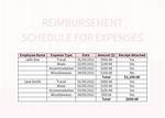 Reimbursement Dates