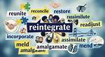 Reintegrate Synonym