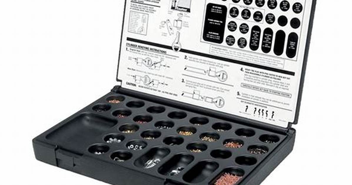 Rekey Kit