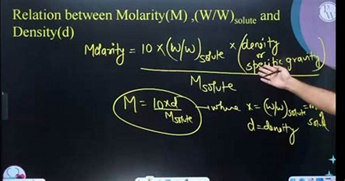 Relation Between Density and Molarity