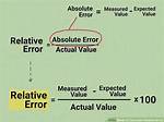 Relative Error Calculator