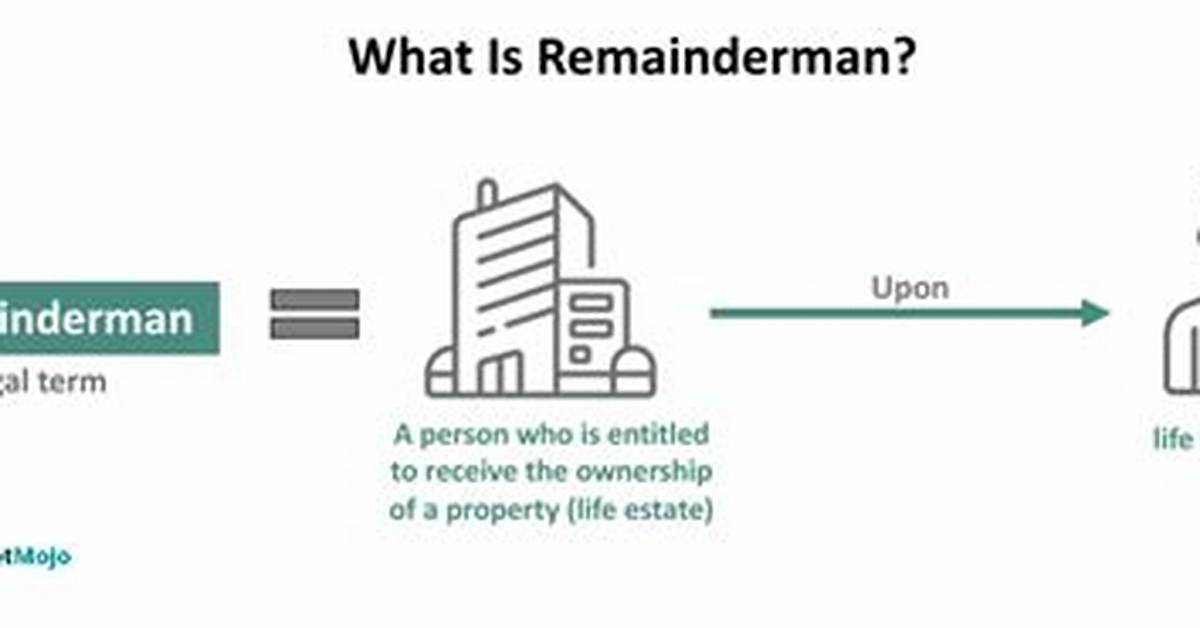 Remainderman