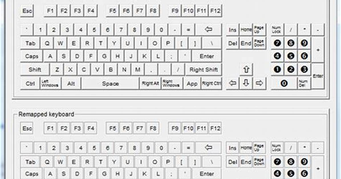 Remapping Keys Without External Software