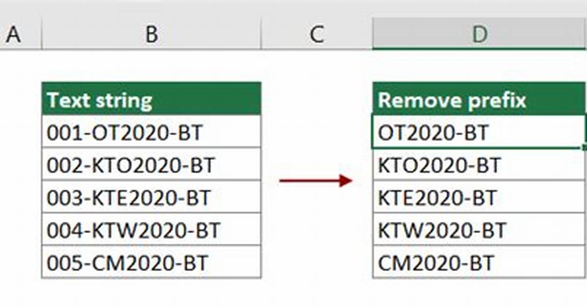 Remove a Prefix from a String [Duplicate]