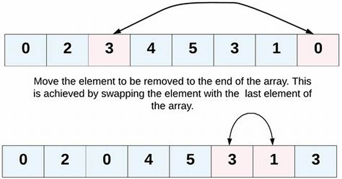 Remove Element of a Regular Array