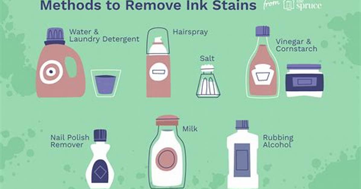 Remove Ink from Clothes