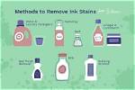 Remove Ink from Clothes