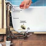 Remove Tub Drain