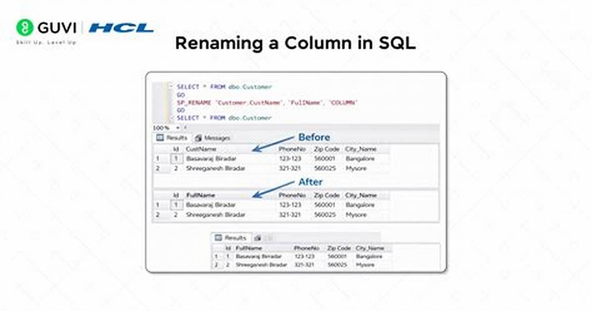 Rename Column Sql Server 2008