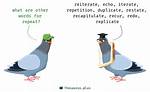 Repeating Synonym
