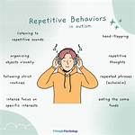Repetitive Behavior-Causing Condition: Abbr.