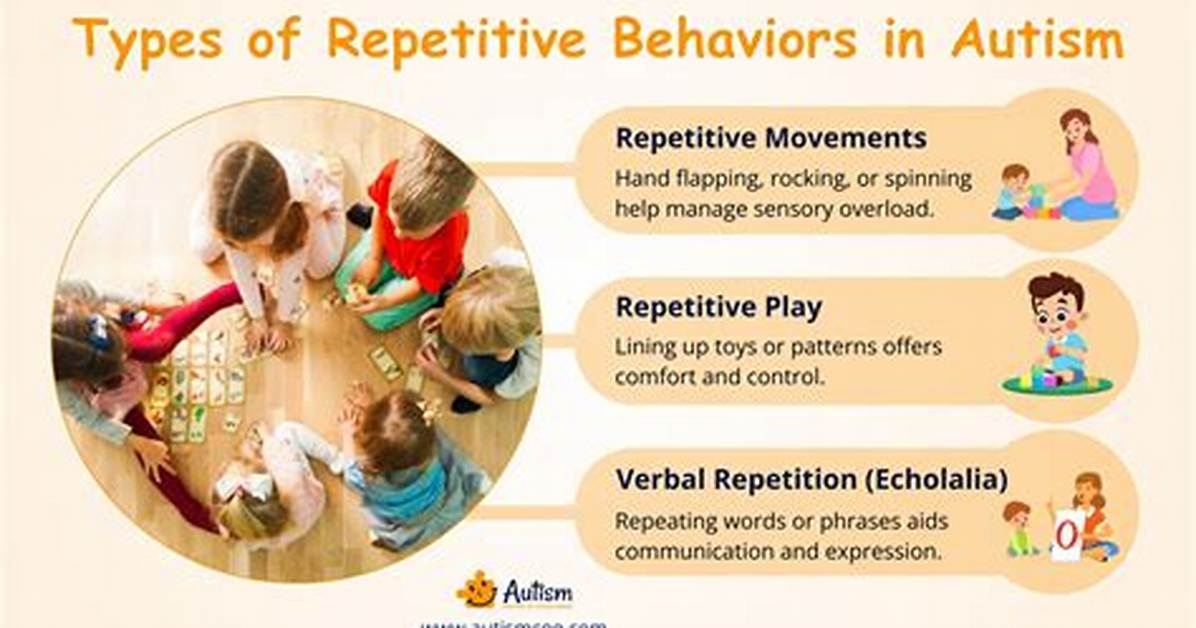 Repetitive Routine