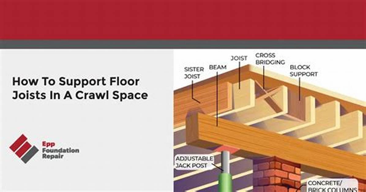 Replace Floor Joists