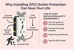 Replace Gfci Outlet