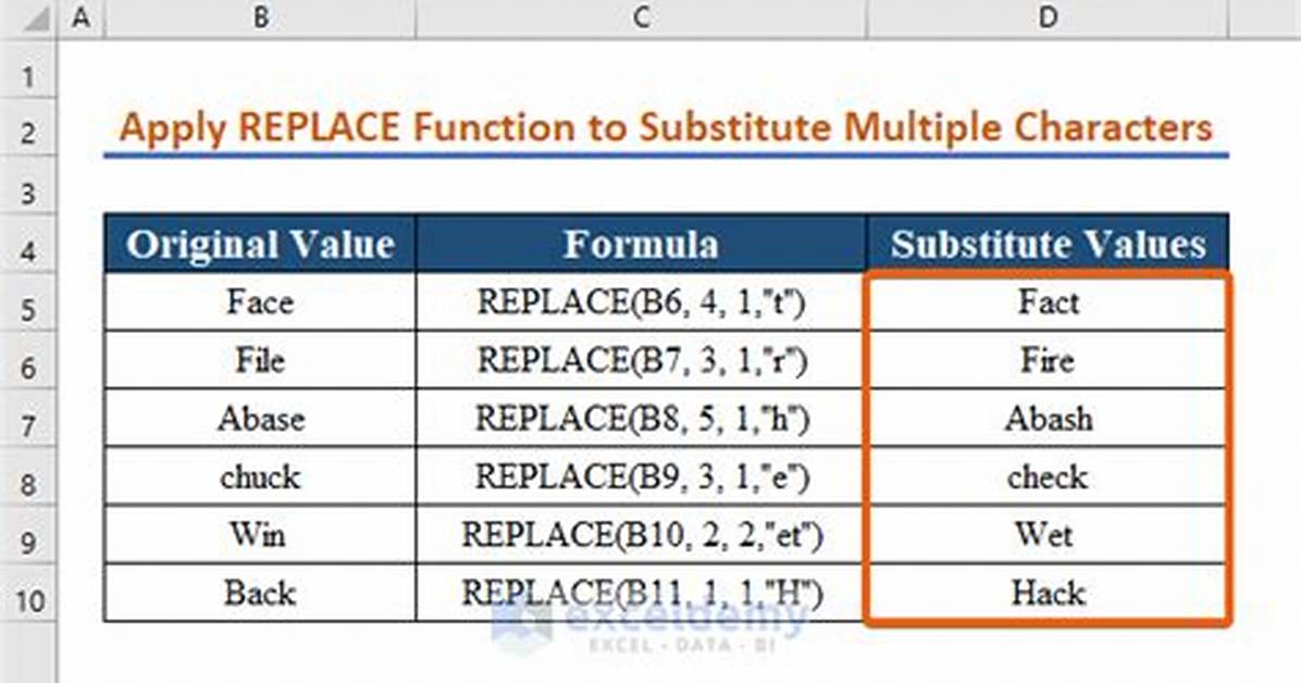 Replace Multiple Characters in One Replace Call