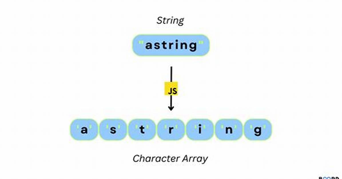 Replace String in Javascript Array