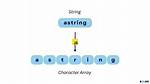 Replace String in Javascript Array