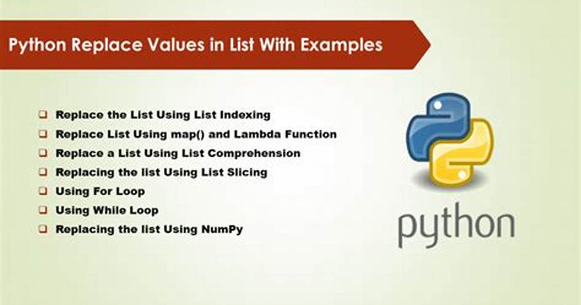 Replace Values in List Using Python [Duplicate]