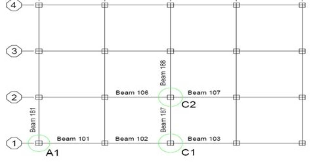 Replacing Floor Operation with Modulus