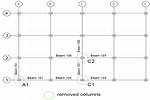 Replacing Floor Operation with Modulus