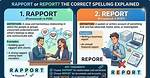 Repore Spelling