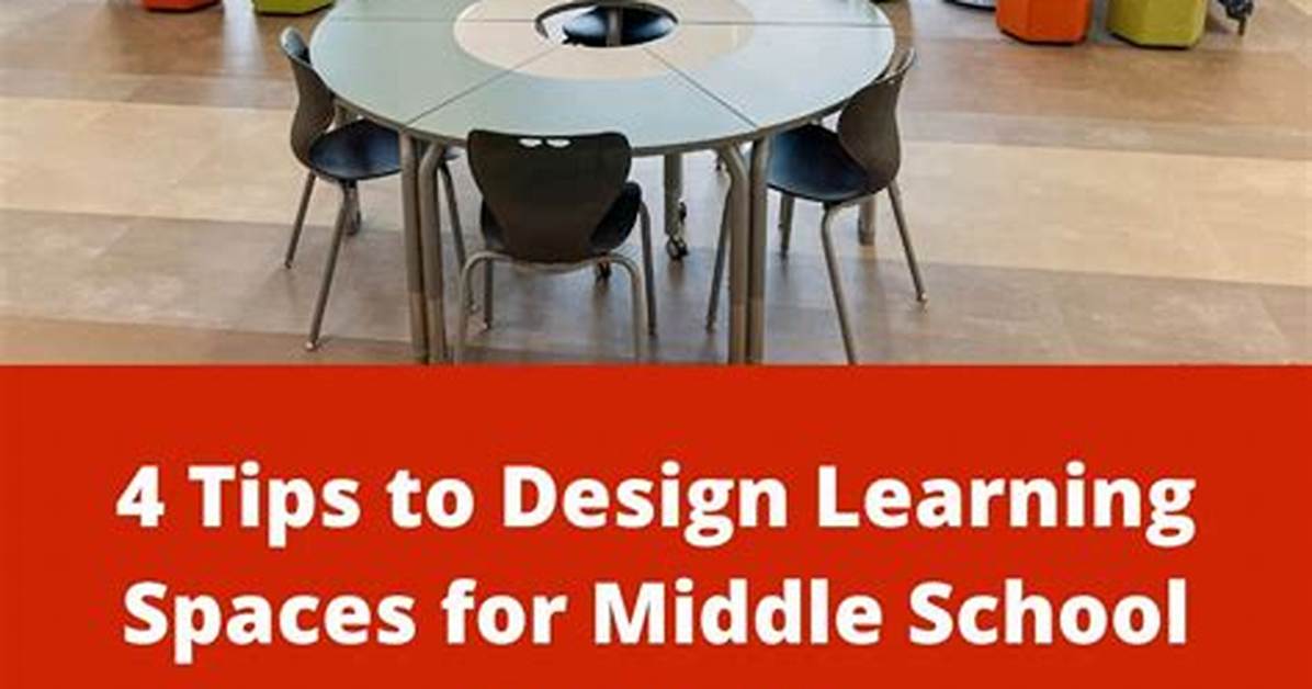 Requesting Learning Spaces